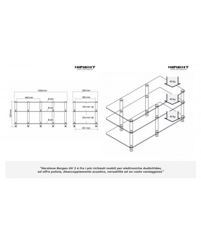 NORSTONE BERGEN AV 2 MOBILE TV AUDIO VIDEO GARANZIA UFFICIALE