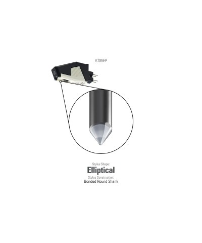 AUDIO TECHNICA AT85EP TESTINA P-MOUNT GARANZIA UFFICIALE