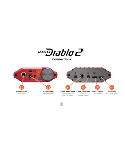 IFI iDSD DIABLO 2 DAC AMPLIFICATORE PER CUFFIE HIEND NUOVO GARANZIA UFFICIALE