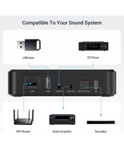 ARYLIC NUPRIME AUDIO LP10 EDITION STREAMER WIRELESS NUOVO GARANZIA UFFICIALE