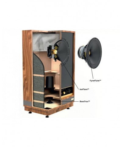 FYNE AUDIO VINTAGE CLASSIC VIII SM COPPIA DIFFUSORI DA LIBRERIA GARANZIA UFFICIALE