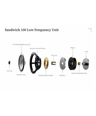 LEAK SANDWICH 100 COPPIA DIFFUSORI DA LIBRERIA NUOVO GARANZIA UFFICIALE
