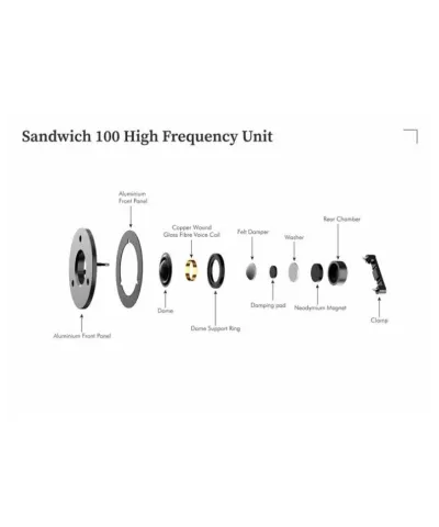 LEAK SANDWICH 100 COPPIA DIFFUSORI DA LIBRERIA NUOVO GARANZIA UFFICIALE