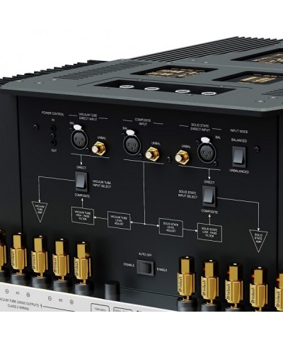 MCINTOSH MC 901 AMPLIFICATORE FINALE DI POTENZA MONO GARANZIA UFFICIALE